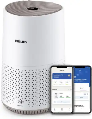 Philips Luftreiniger 600 Serie, Ultraleise und energieeffizient Für Allergiker, 