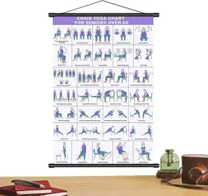 Peufcmi Stuhl Fitness Übungen Poster - Wandmontage Faltbar - Stuhlyoga Poster Fü